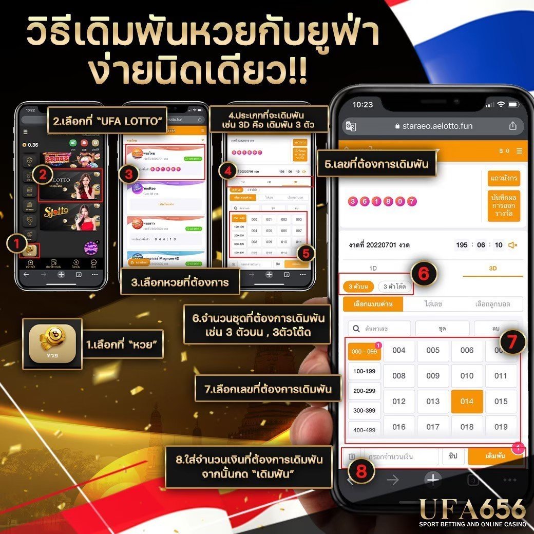 หวยออนไลน์ UFAหวยออนไลน์