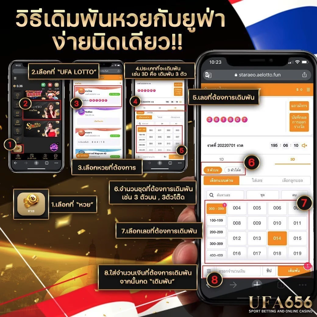 หวยออนไลน์