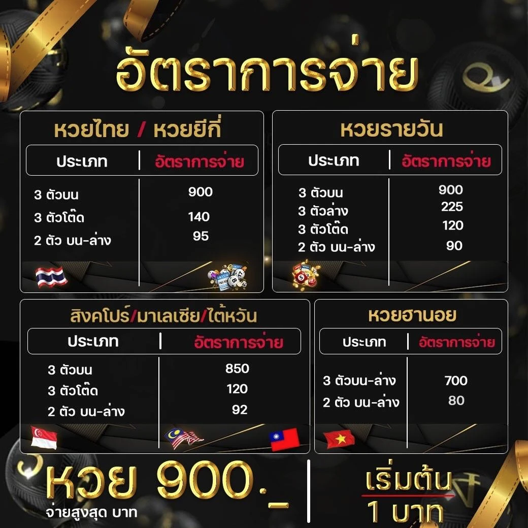 หวยออนไลน์